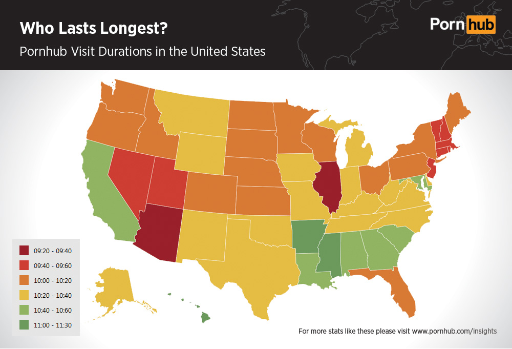 pornhub-who-lasts-longest-us