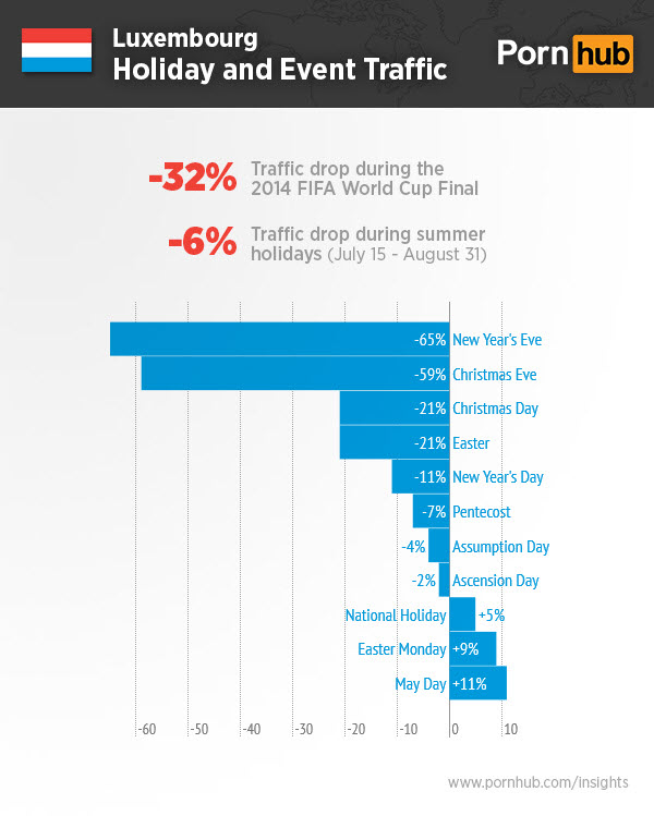 pornhub-luxembourg-events-holidays-3