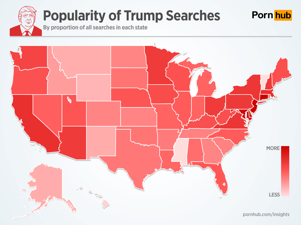 pornhub-insights-candidate-searches-trump